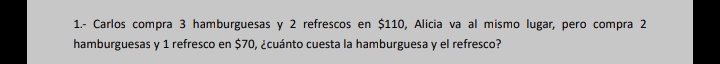 1.- Carlos compra 3 hamburguesas y 2 refrescos en $110, Alicia va al mismo lugar, pero compra 2
hamburguesas y 1 refresco en $70, ¿cuánto cuesta la hamburguesa y el refresco?