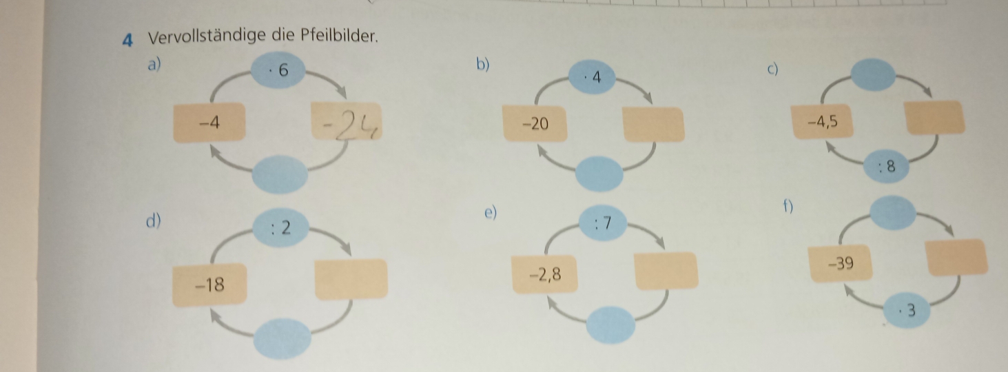 Vervollständige die Pfeilbilder. 
a) 
b) 
c) 
d)