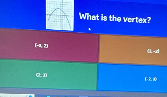 What is the vertex?
(-3,2)
(3,-2)
(2,3)
(-2,3)