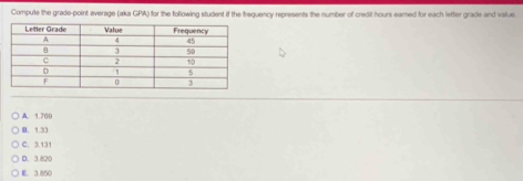 Compute the grade-point average (aka GPA) for the following student if the frequency represents the number of credit hours eamed for each letter grade and value
A. 1.769
B. 1.33
C. 3.131
D. 3.820
E. 3.850