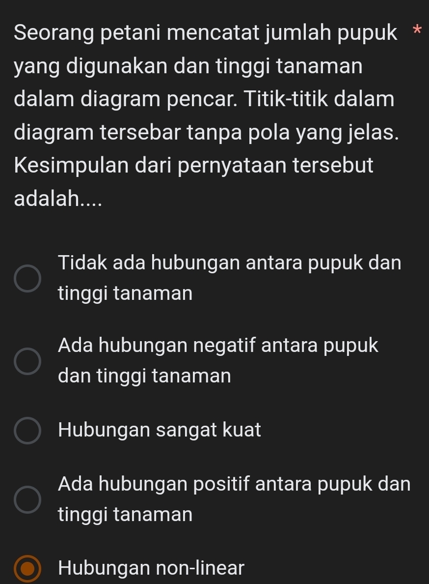 Seorang petani mencatat jumlah pupuk *
yang digunakan dan tinggi tanaman
dalam diagram pencar. Titik-titik dalam
diagram tersebar tanpa pola yang jelas.
Kesimpulan dari pernyataan tersebut
adalah....
Tidak ada hubungan antara pupuk dan
tinggi tanaman
Ada hubungan negatif antara pupuk
dan tinggi tanaman
Hubungan sangat kuat
Ada hubungan positif antara pupuk dan
tinggi tanaman
Hubungan non-linear