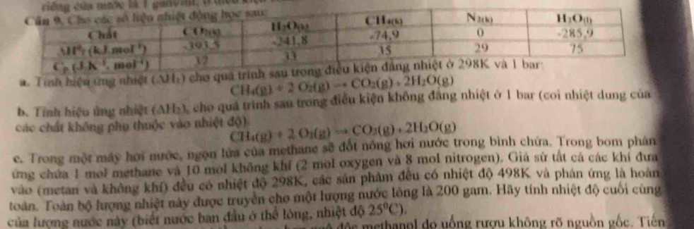 #. Tinh hiệu ứng nhiệt (AH-)
CH_4(g)+2O_2(g)to CO_2(g)+2H_2O(g)
b. Tính hiệu ủng nhiệt (AH₃), cho quá trình sau trong điều kiện không đẳng nhiệt ở 1 bar (coi nhiệt dung của
các chất không phụ thuộc vào nhiệt độ) CH_4(g)+2O_2(g)to CO_2(g)+2H_2O(g)
e. Trong một máy hơi nước, ngọn lửa của methane sẽ đốt nóng hơi nước trong bình chứa. Trong bom phân
ứng chứa 1 mol methane và 10 mol không khí (2 mol oxygen và 8 mol nitrogen). Giá sử tắt cá các khi đưa
vào (metan và không khí) đều có nhiệt đô 298K, các sản phẩm đều có nhiệt độ 498K và phân ứng là hoàn
toàn. Toàn bộ lượng nhiệt này được truyền cho một lượng nước lồng là 200 gam. Hãy tính nhiệt độ cuối cùng
của lượng nước này (biết nước ban đầu ở thể lóng, nhiệt độ 25°C).
ể độc methanol do uống rượu không rõ nguồn gốc. Tiến