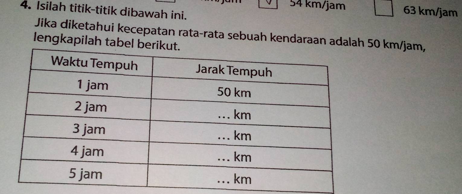 54 km/jam 63 km/jam
4. Isilah titik-titik dibawah ini.
Jika diketahui kecepatan rata-rata sebuah kendaraan adalah 50 km/jam,
lengkapilah tabel