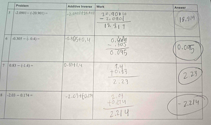 Problem Additive Invers
7
8