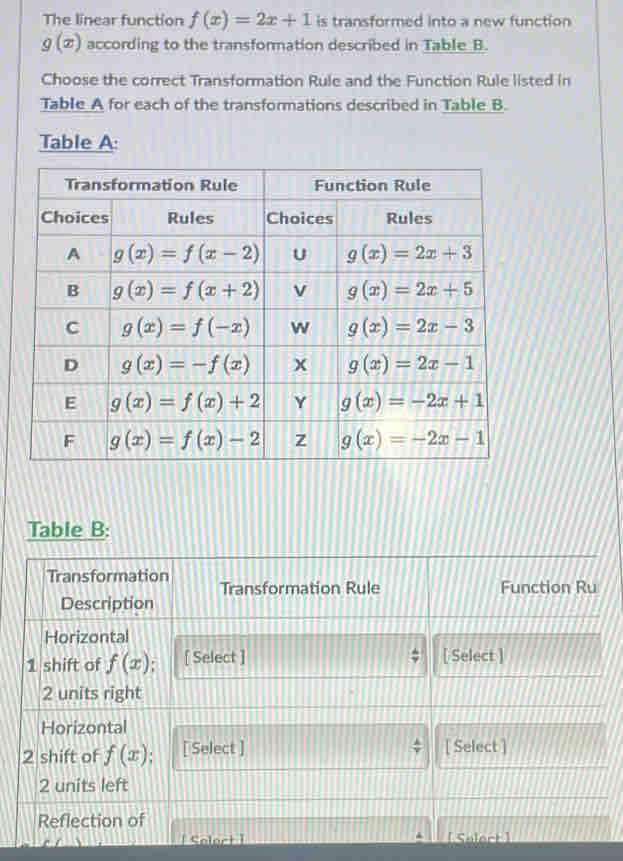 The linear function f(x)=2x+1 is transformed into a new function
g(x) according to the transformation described in Table B.
Choose the correct Transformation Rule and the Function Rule listed in
Table A for each of the transformations described in Table B.
Table A:
Table B: