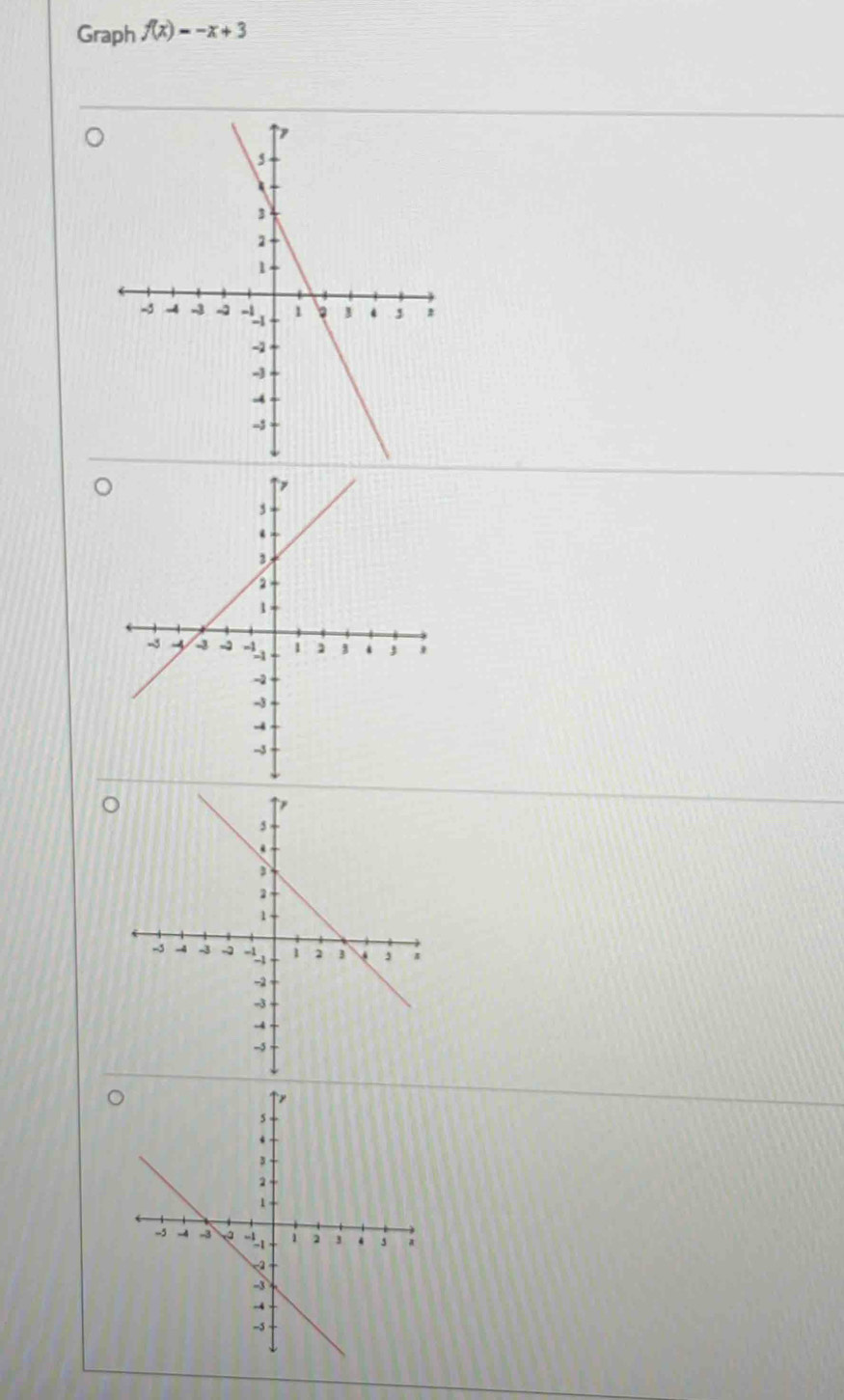 Graph f(x)=-x+3