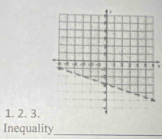 Inequality_