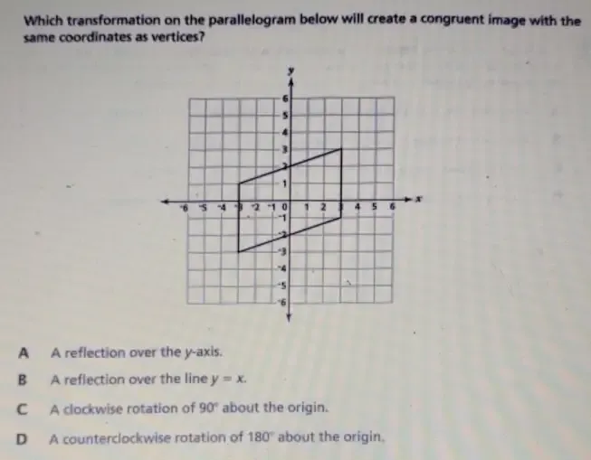 Solved: Which transformation on the parallelogram below will create a ...