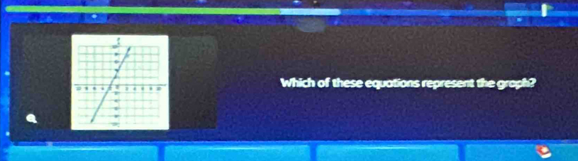 Solved: Which of these equations represent the groph? [Math]