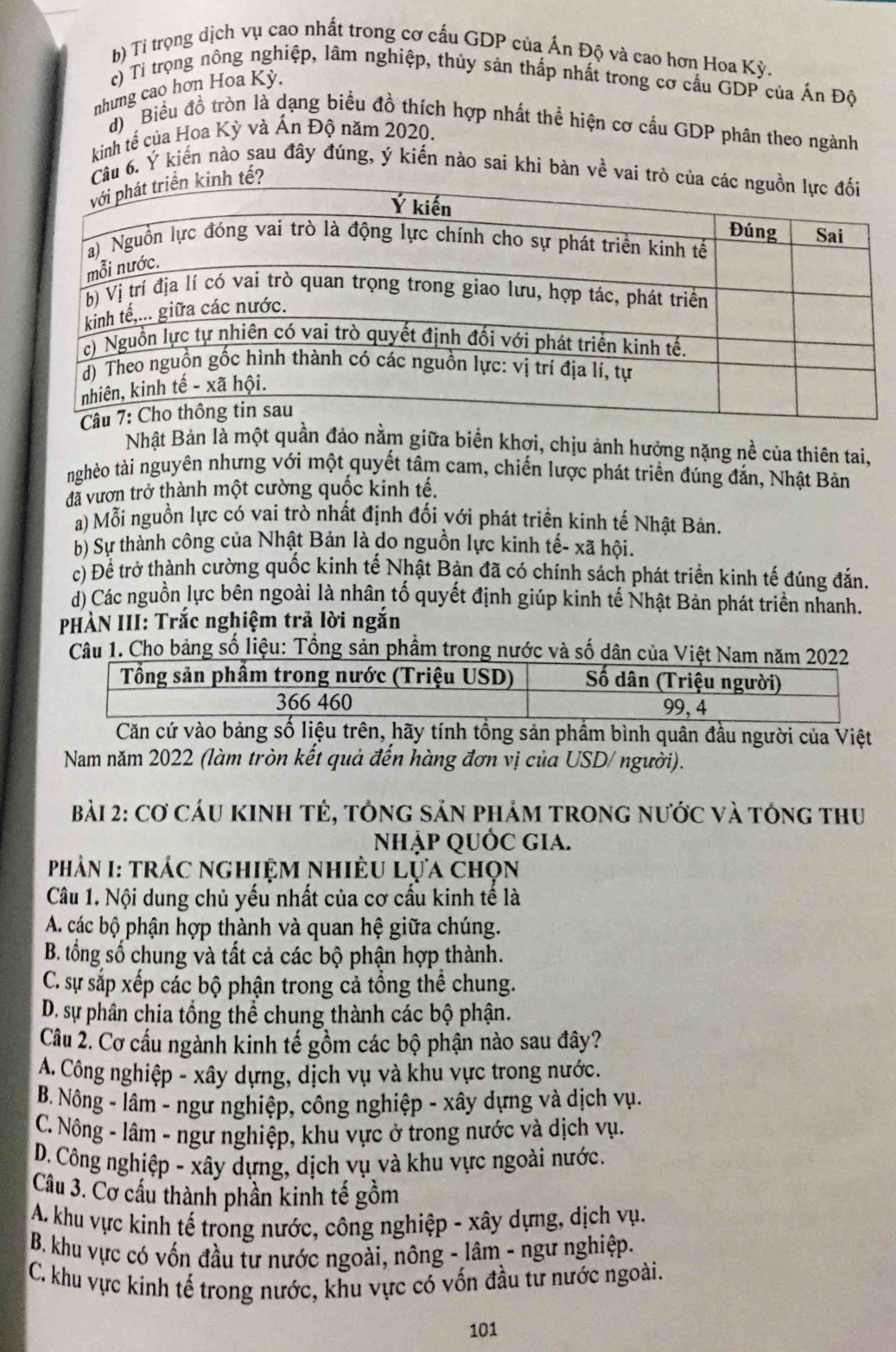 b) Tỉ trọng dịch vụ cao nhất trong cơ cấu GDP của Ấn Độ và cao hơn Hoa Kỳ.
c) Tỉ trọng nông nghiệp, lâm nghiệp, thủy sản thấp nhất trong cơ cấu GDP của Ấn Độ
nhưng cao hơn Hoa Kỳ.
d)  Biểu đồ tròn là dạng biểu đồ thích hợp nhất thể hiện cơ cầu GDP phân theo ngành
kinh tể của Hoa Kỳ và Ấn Độ năm 2020.
Câu 6. Ý kiến nào sau đây đúng, ý kiến nào sai khi bàn về vai trò của các
kinh tế?
Nhật Bản là một quần đảo nằm giữa biển khơi, chịu ảnh hưởng nặng nề của thiên tai,
nghèo tài nguyên nhưng với một quyết tâm cam, chiến lược phát triển đúng đắn, Nhật Bản
đã vươn trở thành một cường quốc kinh tế.
a) Mỗi nguồn lực có vai trò nhất định đối với phát triển kinh tế Nhật Bản.
b) Sự thành công của Nhật Bản là do nguồn lực kinh tế- xã hội.
c) Đề trở thành cường quốc kinh tế Nhật Bản đã có chính sách phát triển kinh tế đúng đắn.
d) Các nguồn lực bên ngoài là nhân tố quyết định giúp kinh tế Nhật Bản phát triển nhanh.
PHÀN III: Trắc nghiệm trả lời ngắn
Câu 1. Cho bảng số liệu: Tổng sản phầm trong nước và số dân của Việ
Căn cứ vào bảng số liệu trên, hãy tính tổng sản phẩm bình quân đầu người của Việt
Nam năm 2022 (làm tròn kết quả đến hàng đơn vị của USD/ người).
Bài 2: Cơ cáu KINh Tẻ, tông sản phảm trong nước và tổng thu
NhậP QUỐC GiA.
Phản I: trác nghiệm nhiều Lựa chọn
Câu 1. Nội dung chủ yếu nhất của cơ cấu kinh tế là
A. các bộ phận hợp thành và quan hệ giữa chúng.
B. tổống số chung và tất cả các bộ phận hợp thành.
C. sự sắp xếp các bộ phận trong cả tổng thể chung.
D. sự phân chia tổng thể chung thành các bộ phận.
Câu 2. Cơ cấu ngành kinh tế gồm các bộ phận nào sau đây?
A. Công nghiệp - xây dựng, dịch vụ và khu vực trong nước.
B. Nông - lâm - ngư nghiệp, công nghiệp - xây dựng và dịch vụ.
C. Nông - lâm - ngư nghiệp, khu vực ở trong nước và dịch vụ.
D. Công nghiệp - xây dựng, dịch vụ và khu vực ngoài nước.
Câu 3. Cơ cầu thành phần kinh tế gồm
A. khu vực kinh tế trong nước, công nghiệp - xây dựng, dịch vụ.
B. khu vực có vốn đầu tư nước ngoài, nông - lâm - ngư nghiệp.
C. khu vực kinh tế trong nước, khu vực có vốn đầu tư nước ngoài.
101