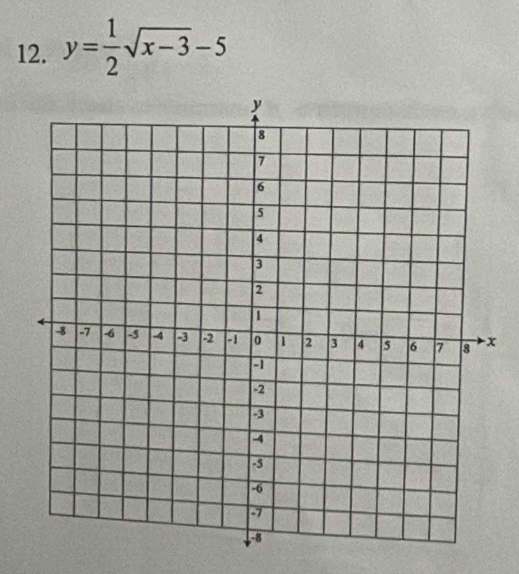 y= 1/2 sqrt(x-3)-5