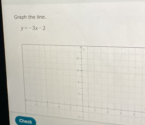 Graph the line.
y=-3x-2
Check