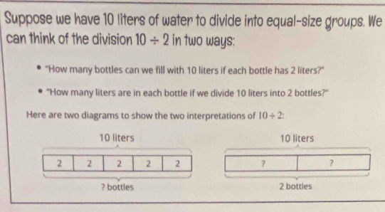 Suppose we have 10 liters of water to divide into equal-size groups. We 
can think of the division 10/ 2 in two ways: 
"How many bottles can we fill with 10 liters if each bottle has 2 liters?" 
"How many liters are in each bottle if we divide 10 liters into 2 bottles?' 
Here are two diagrams to show the two interpretations of 10/ 2