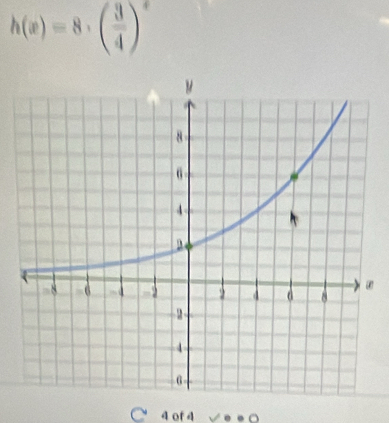 h(x)=8· ( 3/4 )^x
○ 4 of 4