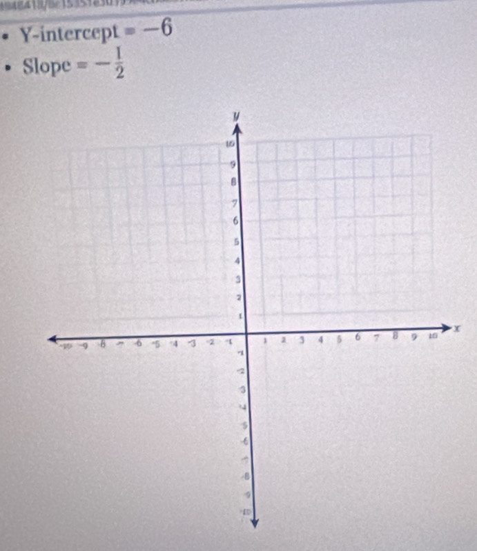 Y-intercept =-6
Slope =- 1/2 
x