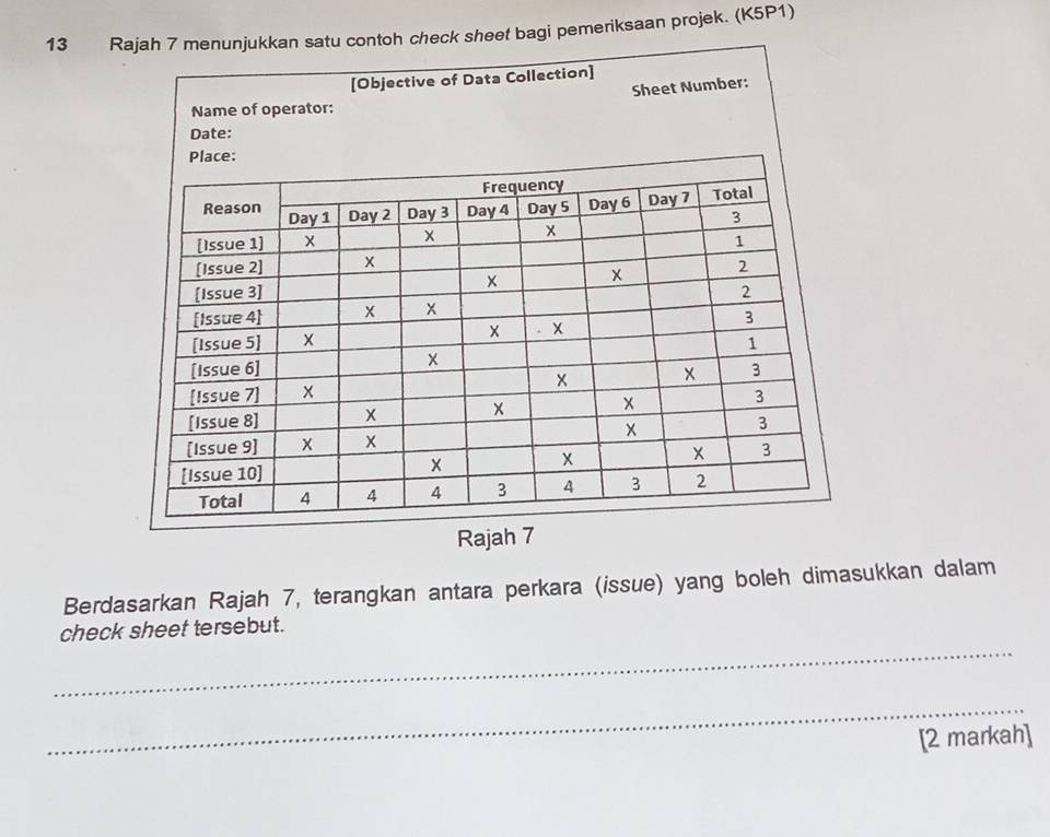 Rajah 7 menunjukkan satu contoh check sheet bagi pemeriksaan projek. (K5P1) 
Raj 
Berdasarkan Rajah 7, terangkan antara perkara (issue) yang boleh dimasukkan dalam 
_ 
check sheet tersebut. 
_ 
[2 markah]