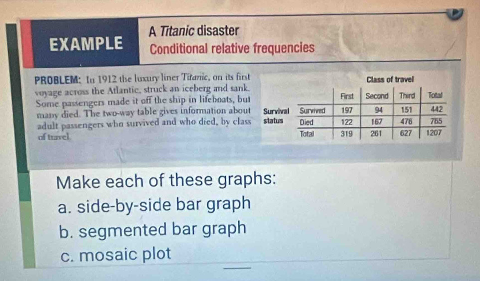 A Titanic disaster 
EXAMPLE Conditional relative frequencies 
PROBLEM: In 1912 the luxury liner Titanic, on its firs 
voyage across the Atlantic, struck an iceberg and sank 
Some passengers made it off the ship in lifeboats, bu 
many died. The two-way table gives information abou 
adult passengers who survived and who died, by clas 
of travel 
Make each of these graphs: 
a. side-by-side bar graph 
b. segmented bar graph 
c. mosaic plot