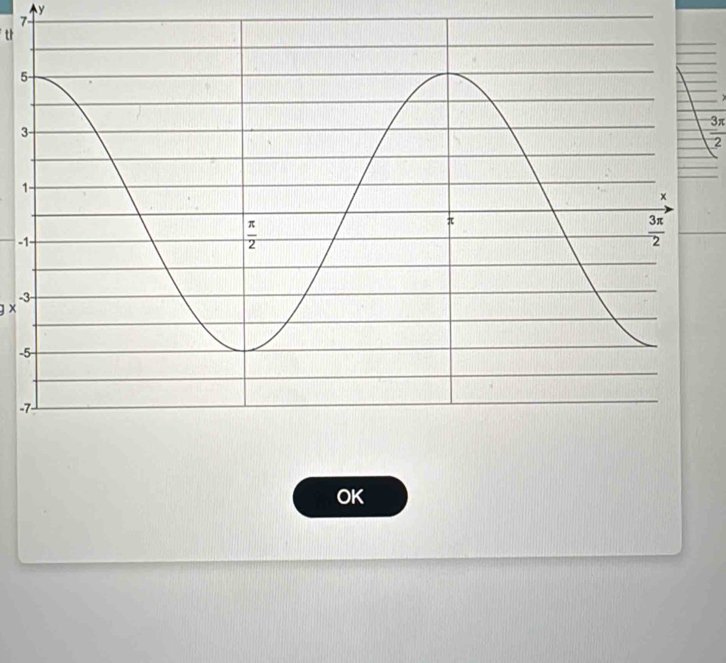 5
3
 3π /2 
1
-
-
x^(-3)
-
-
OK