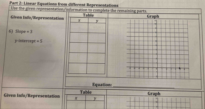 Linear Equations from different Representations 
Use the given representation/information to complete the remaining parts. 
Given Info/Representation Graph 
6) Slope =3
y-intercept =5
Equation: 
_ 
Table Graph 
Given Info/Representation x y
”1 
10 
a