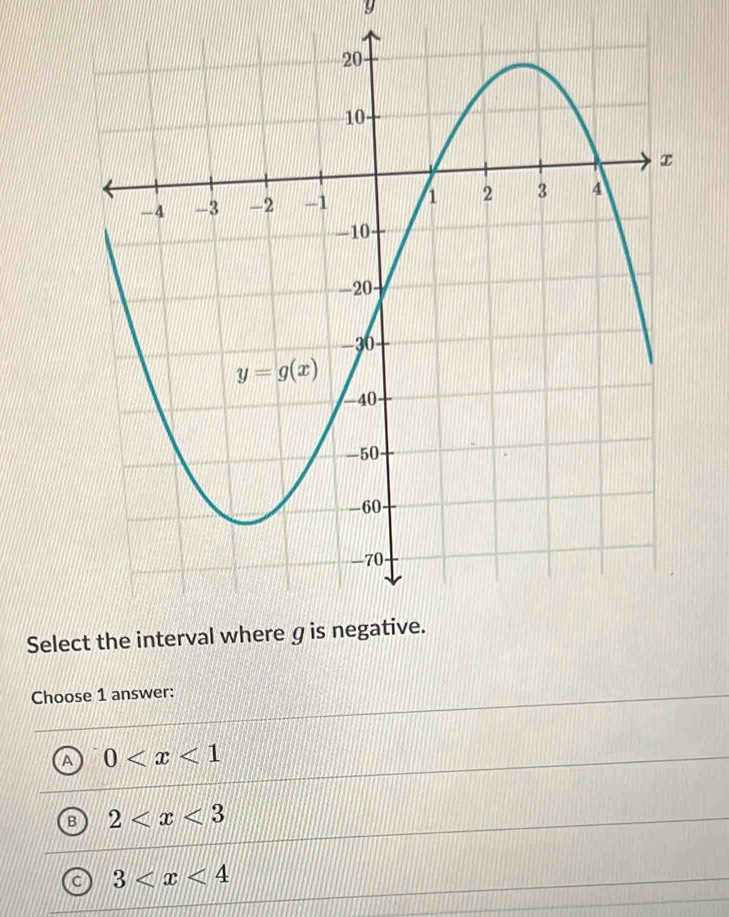 Sele
Choose 1 answer:
A 0
B 2
3