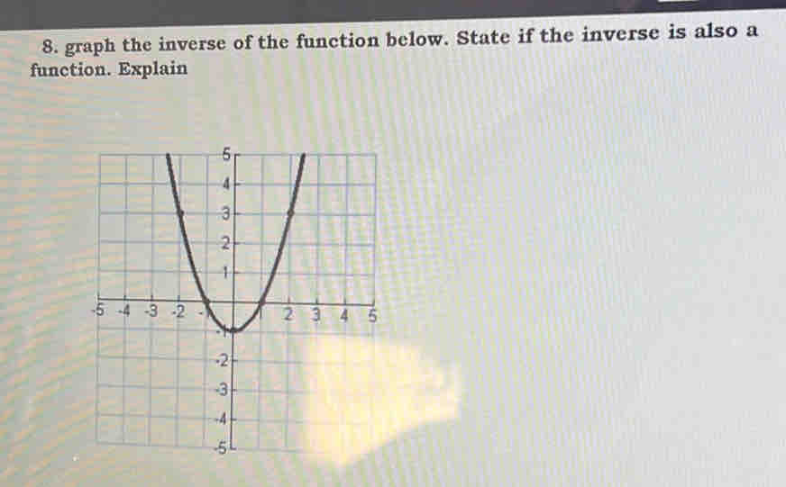 graph the inverse of the function below. State if the inverse is also a 
function. Explain