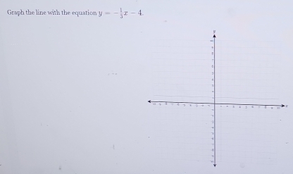 Graph the line with the equation y=- 1/3 x-4