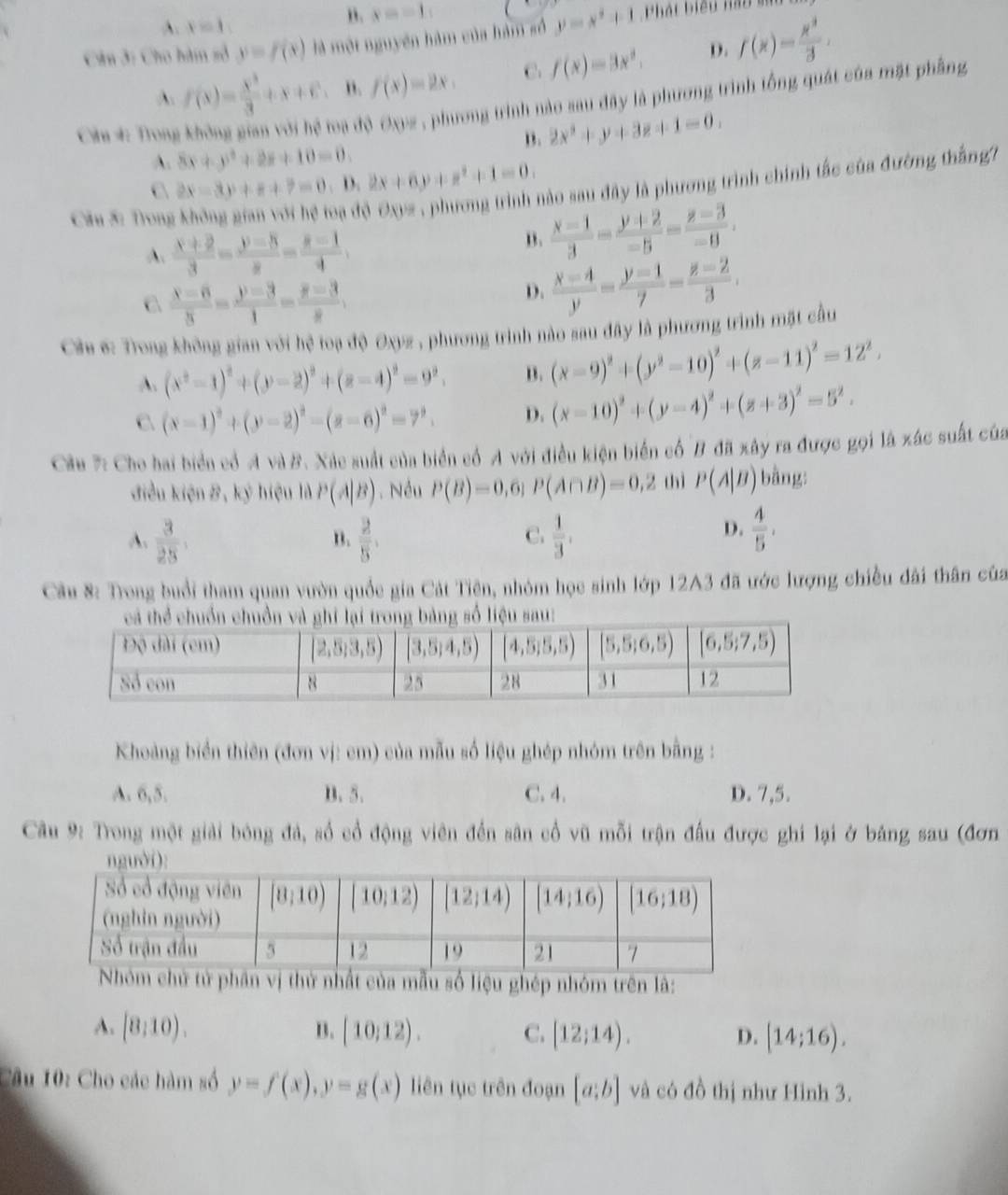 A. x=1
". x==1.
Câu 3: Cho hàm số y=f(x) là một nguyên hàm của hàm số y=x^2+1 Phát biểu nào gật
A. f(x)= x^3/3 +x+C. ,. f(x)=2x. C. f(x)=3x^2, D. f(x)= x^3/3 .
Hoa độ cưpa , phương trình nào sau đây là phương trình tổng quát của mặt phầng
Câu 4: Trong B. 2x^2+y+3z+1=0.
A. 8x+y^2+2x+10=0.
C 2x-3y+x+7=0 , D. 2x+6y+x^2+1=0.
Câu S: Trong không gian với hệ toạ độ OXY= phương trình nào sau đây là phương trình chính tắc của đường thắng?
A.  (x+2)/3 = (y-5)/s = (z-1)/4 .
B.  (x-1)/3 - (y+2)/-5 = (y-3)/-8 .
C  (x-6)/3 - (y-3)/1 =frac y-3_ 
D.  (x-4)/y = (y-1)/7 = (z-2)/3 .
Cầu 6: Troag không gian với hệ toạ độ Oxyz , phương trình nào sau đây là phương trình mặt cầu
A. (x^2-1)^2+(y-2)^2+(z-4)^2=9^2, B. (x-9)^2+(y^2-10)^2+(z-11)^2=12^2,
C (x-1)^2+(y-2)^2-(z-6)^2=7^2. D. (x-10)^2+(y-4)^2+(z+3)^2=5^2.
Cầu 7: Cho hai biển cổ A và B. Xác suất của biển cổ A với điều kiện biển cổ B đã xây ra được gọi là xác suất của
điều kiện 8, ký hiệu là P(A|B). Nều P(B)=0, 61 P(A∩ B)=0,2 thì P(A|B) bằng:
A.  3/25 .  2/5 .  1/3 ,
B.
C.
D.  4/5 ,
Câu 8: Tong buổi tham quan vườn quốc gia Cát Tiện, nhóm học sinh lớp 12A3 đã ước lượng chiều đài thân của
Khoảng biển thiên (đơn vị: cm) của mẫu số liệu ghép nhóm trên bằng :
A. 6,5. B. 5. C. 4. D. 7,5.
Câu 9: Trong một giải bóng đá, số cổ động viên đến sân cổ vũ mỗi trận đấu được ghi lại ở bảng sau (đơn
phân vị thứ nhất của mẫu số liệu ghép nhóm trên là:
A. (8,10). B. [10,12). C. [12;14). D. (14;16).
Câu 10: Cho các hàm số y=f(x),y=g(x) liên tục trên đoạn [a;b] và có đồ thị như Hình 3.