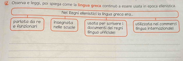 ② Osserva e leggi, poi spiega come la Iingua greca continuò a essere usata in epoca ellenistica.
Nei Regni ellenistici la lingua greca era...
parlata da re insegnata usata per scrivere i utilizzata nei commerci
e funzionari nelle scuole documenti dei regni (lingua internazionale)
(lingua ufficiale)
_
_
_