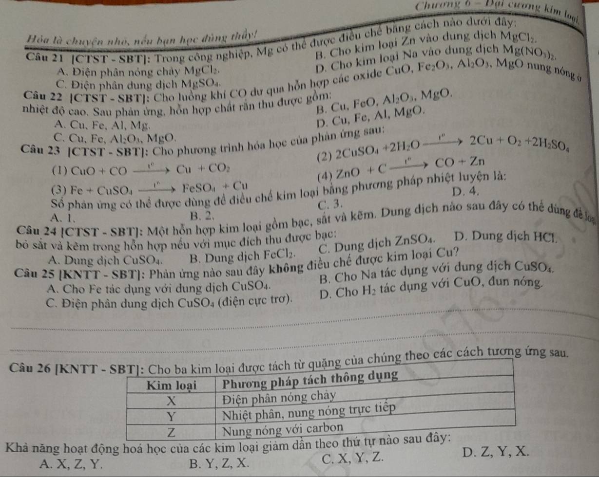 Chwơng 6-D Đ ạ i  ư ơng k im  l ạ 
Hỏa là chuyện nhỏ, nếu bạn học đùng thầy!
Câu 21 [CTST -SBT]: Trong công nghiệp, Mg có thể được điều chế bằng cách nào dưới đây:
B. Cho kim loại Zn vào dung dịch MgCl_2.
,MgO
A. Điện phân nóng chây M |gC|_2
D. Cho kim loại Na vào dung dịch Mg(NO_3)_2.
C. Điện phân dung dịch Mỹ _2SO_4
Câu 22 [CTST - SBT]: Cho luổ Cí CO dư qua hỗn hợp các oxide CuO. Fe_2O_3,Al_2O_3, nung nóng à
nhiệt độ cao. Sau phản ứng, hỗn hợp chất rắn thủ được gồm: Cu,FeO,Al_2O_3,MgO.
B. Cu,Fe,Al,MgO
A. Cu, Fe, Al, Mg.
D.
C. Cu,Fe,Al_2O_3, ,MgO.
Câu 2 3 ICTST SBT : Cho phương trình hóa học của phản 2CuSO_4+2H_2Oxrightarrow I^n2Cu+O_2+2H_2SO_4
(1) CuO+COxrightarrow I^nCu+CO_2 (2)
(3) Fe+CuSO_4xrightarrow I^nFeSO_4+Cu (4) ZnO+Cxrightarrow I^nCO+Zn
a chế kim loại bằng phương pháp nhiệt luyện là:
D. 4.
Số C. 3.
B.2.
Câu 24 [CTST - SBT]: Một hỗn hợp kim loại gồm bạc, sắt và kẽm. Dung dịch nào sau đây có thể dùng để lợạ A. 1.
bỏ sắt và kêm trong hỗn hợp nếu với mục đích thu được bạc:
C. Dung dịch ZnSO_4 D. Dung dịch HCl.
A. Dung dịch CuSO₄. B. Dung djch FeCl_2.
Câu 25 [KNTT - SBT]: Phản ứng nào sau đây không điều chế được kim loại Cu?
B. Cho Na tác dụng với dung địch CuSO_4
A. Cho Fe tác dụng với dung dịch CuSO_4
C. Điện phân dung dịch CuSO₄ (điện cực trơ). D. Cho H_2 tác dụng với CuO, đun nóng.
Câu 26 [KNTTúng theo các cách tương ứng sau.
Khả năng hoạt động hoá học của các kim loại giảm dần t
A. X, Z, Y. B. Y, Z, X. C. X, Y, Z.
D. Z, Y, X.