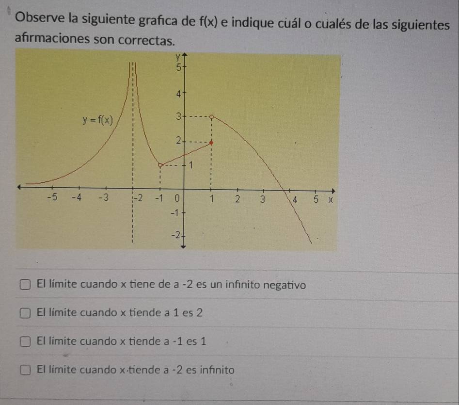 Observe la siguiente grafica de f(x) e indique cuál o cualés de las siguientes
afırmaciones son correctas.
El límite cuando x tiene de a -2 es un infnito negativo
El límite cuando x tiende a 1 es 2
El límite cuando x tiende a -1 es 1
El límite cuando x·tiende a -2 es infnito