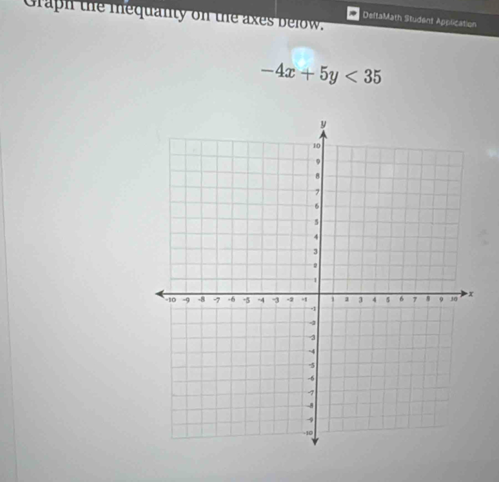 Graph the mequanty on the axes below. 
DeftaMath Student Application
-4x+5y<35</tex>