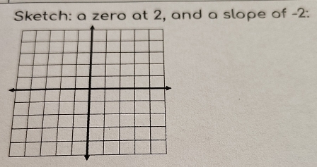 Sketch: a zero at 2, and a slope of -2 :