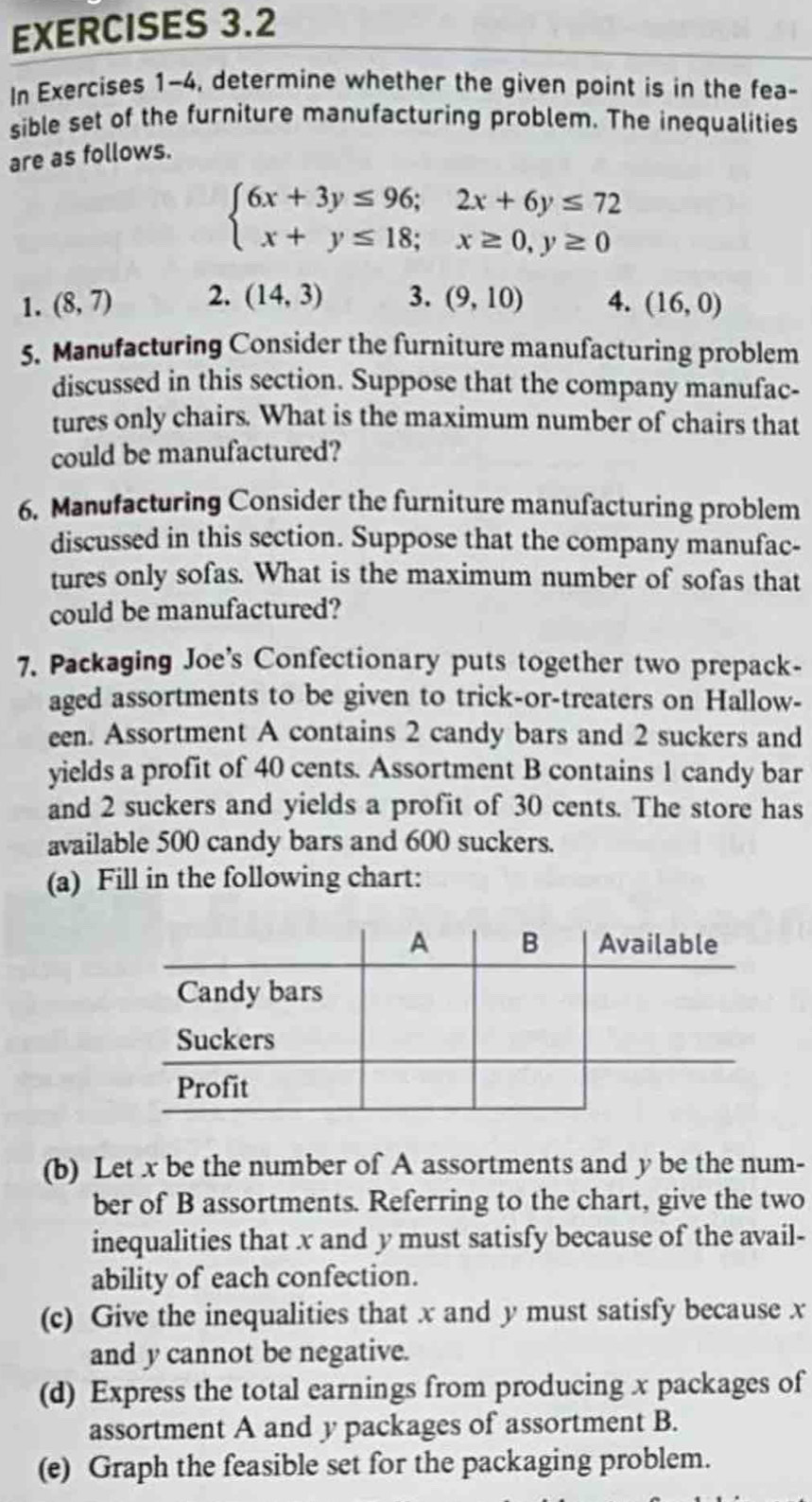 In Exercises 1-4, determine whether the given point is in the fea- 
sible set of the furniture manufacturing problem. The inequalities 
are as follows.
beginarrayl 6x+3y≤ 96;2x+6y≤ 72 x+y≤ 18;x≥ 0,y≥ 0endarray.
1. (8,7) 2. (14,3) 3. (9,10) 4. (16,0)
5. Manufacturing Consider the furniture manufacturing problem 
discussed in this section. Suppose that the company manufac- 
tures only chairs. What is the maximum number of chairs that 
could be manufactured? 
6. Manufacturing Consider the furniture manufacturing problem 
discussed in this section. Suppose that the company manufac- 
tures only sofas. What is the maximum number of sofas that 
could be manufactured? 
7. Packaging Joe's Confectionary puts together two prepack- 
aged assortments to be given to trick-or-treaters on Hallow- 
een. Assortment A contains 2 candy bars and 2 suckers and 
yields a profit of 40 cents. Assortment B contains 1 candy bar 
and 2 suckers and yields a profit of 30 cents. The store has 
available 500 candy bars and 600 suckers. 
(a) Fill in the following chart: 
(b) Let x be the number of A assortments and y be the num- 
ber of B assortments. Referring to the chart, give the two 
inequalities that x and y must satisfy because of the avail- 
ability of each confection. 
(c) Give the inequalities that x and y must satisfy because x
and y cannot be negative. 
(d) Express the total earnings from producing x packages of 
assortment A and y packages of assortment B. 
(e) Graph the feasible set for the packaging problem.