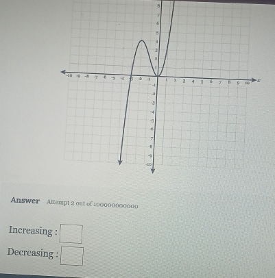 Answer Attempt 2 out of 100000000000 
Increasing : □ 
Decreasing : □