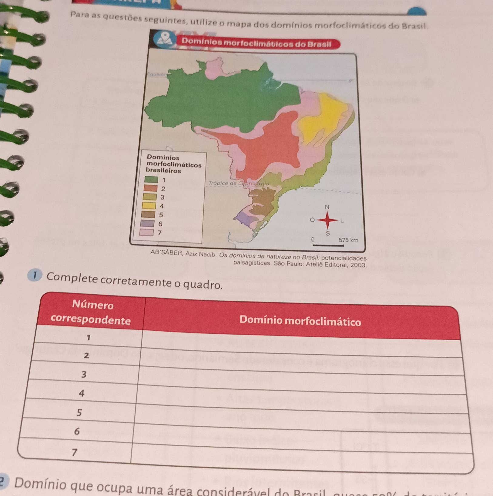 Para as questões seguintes, utilize o mapa dos domínios morfoclimáticos do Brasil. 
paisagísticas. São Paulo: Ateliê Editoral, 2003. 
1 Complete corretamente o quadro. 
eDomínio que ocupa uma área considerável do Bra