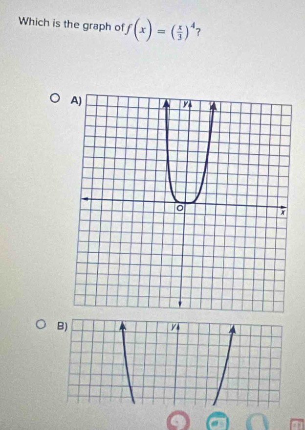 Which is the graph of f(x)=( x/3 )^4 ? 
B)
y