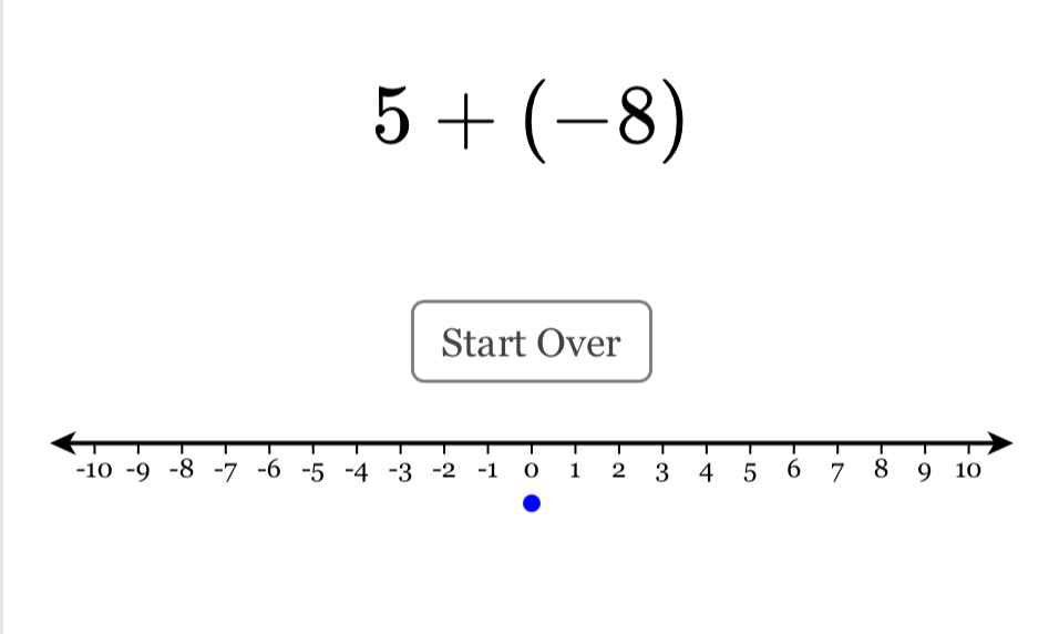 5+(-8)
Start Over