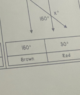 150°
30°
Brown Red