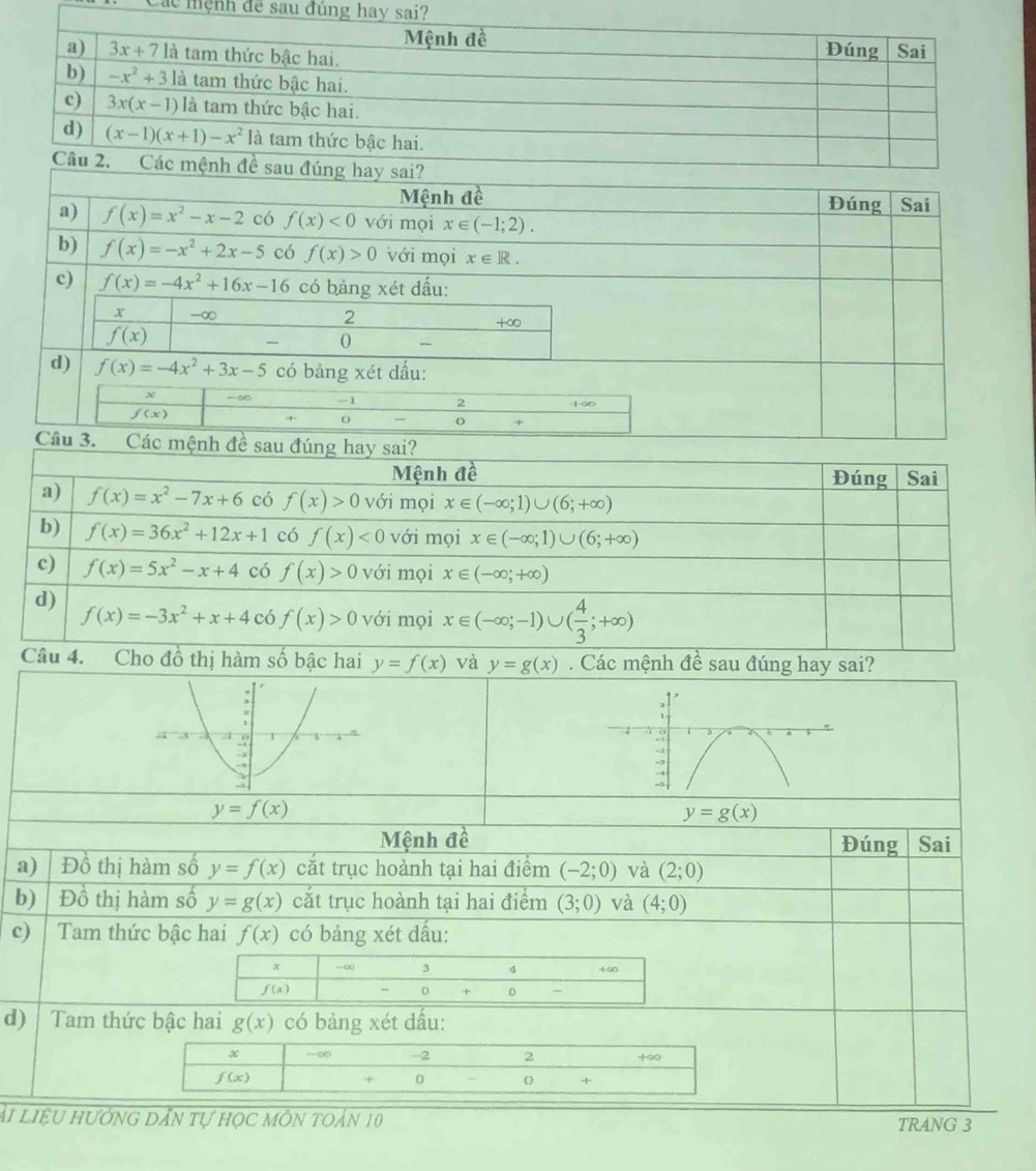 Các mệnh để sau đủng hay sai?
Mệnh đề
a) 3x+7 là tam thức bậc hai. Đúng Sai
b) -x^2+3 là tam thức bậc hai.
c) 3x(x-1) là tam thức bậc hai.
d) (x-1)(x+1)-x^2 12° tam thức bậc hai.
Câu 4. Cho đồ thị hàm số bậc hai y=f(x) và y=g(x). Các mệnh đề sau đúng hay sai?
1
1
、
  
-5
y=f(x)
y=g(x)
Mệnh đề Đúng Sai
a) Đồ thị hàm số y=f(x) cắt trục hoành tại hai điểm (-2;0) và (2;0)
b) Đồ thị hàm số y=g(x) cắt trục hoành tại hai điểm (3;0) và (4;0)
c) Tam thức bậc hai f(x) có bảng xét dấu:
x -∞ 3 4 400
f(x)
0 + 0
d) Tam thức bậc hai g(x) có bảng xét dầu:
ài liệu hưởng dẫn tự học môn toán 10 TRANG 3