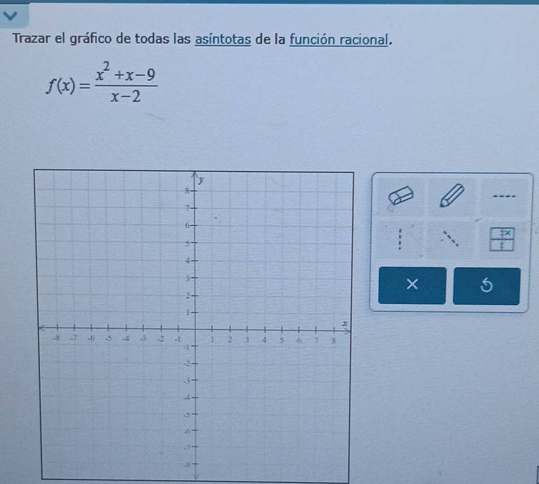 Trazar el gráfico de todas las asíntotas de la función racional.
f(x)= (x^2+x-9)/x-2 
× 5