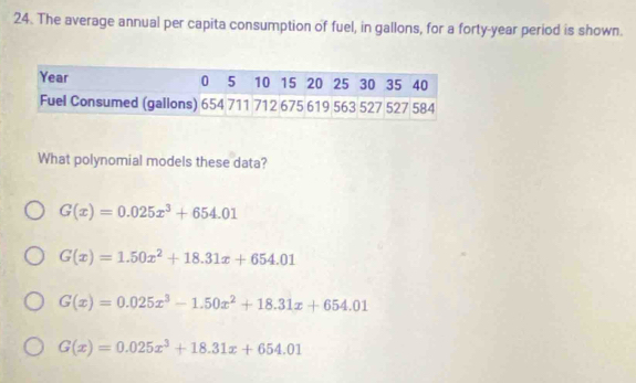 The average annual per capita consumption of fuel, in gallons, for a forty-year period is shown.
What polynomial models these data?
G(x)=0.025x^3+654.01
G(x)=1.50x^2+18.31x+654.01
G(x)=0.025x^3-1.50x^2+18.31x+654.01
G(x)=0.025x^3+18.31x+654.01