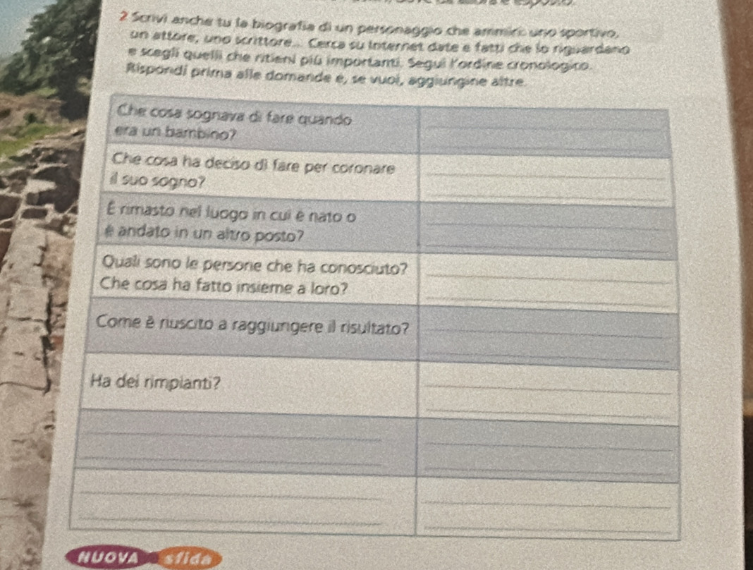 Scrivi anche tu la biografía di un personaggio che ammiri uno sportivo, 
un attore, uno scrittore... Cerca su internet date e fatti che lo riguardano 
e scegli quelli che ritieni piú importanti. Segui lordine cronologico. 
Rispondi prima alle domande é, se vuoi, aggiungine altre 
NUOVAAsfida