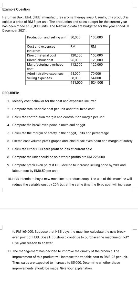 Example Question 
Haruman Bakti Bhd. (HBB) manufactures aroma therapy soap. Usually, this product is 
sold at a price of RM 8 per unit. The production and sales budget for the current year
has been made at 80,000 units. The following data are budgeted for the year ended 31 
December 2021: 
REQUIRED: 
1. Identify cost behavior for the cost and expenses incurred 
2. Compute total variable cost per unit and total fixed cost 
3. Calculate contribution margin and contribution margin per unit 
4. Compute the break-even point in units and ringgit. 
5. Calculate the margin of safety in the ringgit, units and percentage 
6. Sketch cost volume profit graphs and label break-even point and margin of safety 
7. Calculate either HBB earn profit or loss at current sale 
8. Compute the unit should be sold where profits are RM 225,000
9. Compute break-even point if HBB decide to increase selling price by 20% and 
labour cost by RM0.50 per unit. 
10. HBB intends to buy a new machine to produce soap. The use of this machine will 
reduce the variable cost by 20% but at the same time the fixed cost will increase 
to RM169,000. Suppose that HBB buys the machine, calculate the new break- 
even point of HBB. Does HBB should continue to purchase the machine or not? 
Give your reason to answer. 
11. The management has decided to improve the quality of the product. The 
improvement of this product will increase the variable cost to RM3.95 per unit. 
Thus, sales are expected to increase to 85,000. Determine whether these 
improvements should be made. Give your explanation.