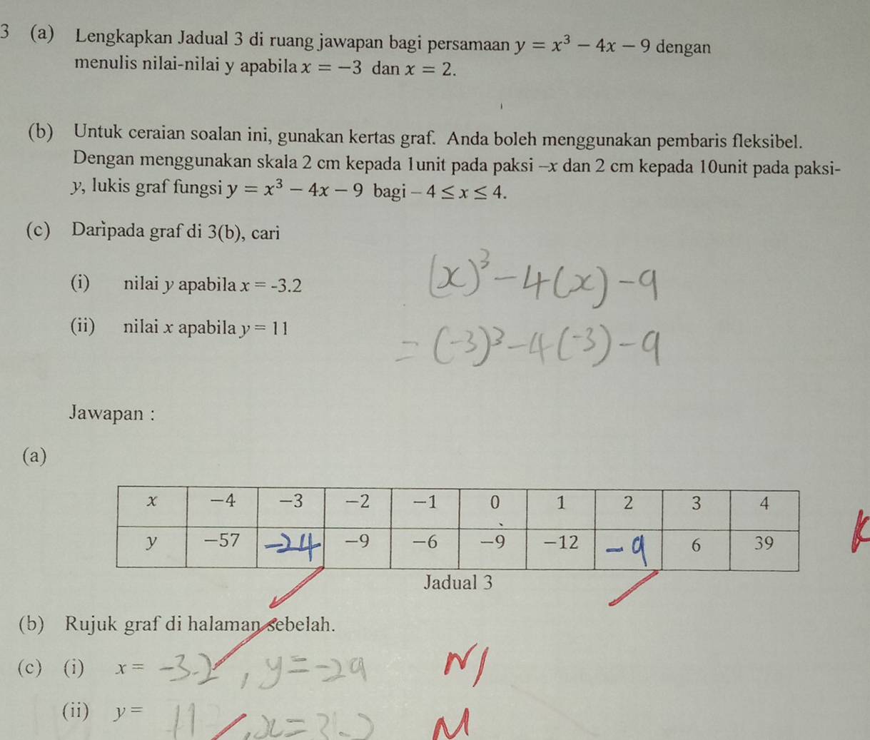 3 (a) Lengkapkan Jadual 3 di ruang jawapan bagi persamaan y=x^3-4x-9 dengan 
menulis nilai-nilai y apabila x=-3 dan x=2. 
(b) Untuk ceraian soalan ini, gunakan kertas graf. Anda boleh menggunakan pembaris fleksibel. 
Dengan menggunakan skala 2 cm kepada 1unit pada paksi - x dan 2 cm kepada 10unit pada paksi-
y, lukis graf fungsi y=x^3-4x-9 bagi -4≤ x≤ 4. 
(c) Daripada graf di 3(b) , cari 
(i) nilai y apabila x=-3.2
(ii) nilai x apabila y=11
Jawapan : 
(a) 
Jadual 3 
(b) Rujuk graf di halaman sebelah. 
(c) (i) x=
(ii) y=