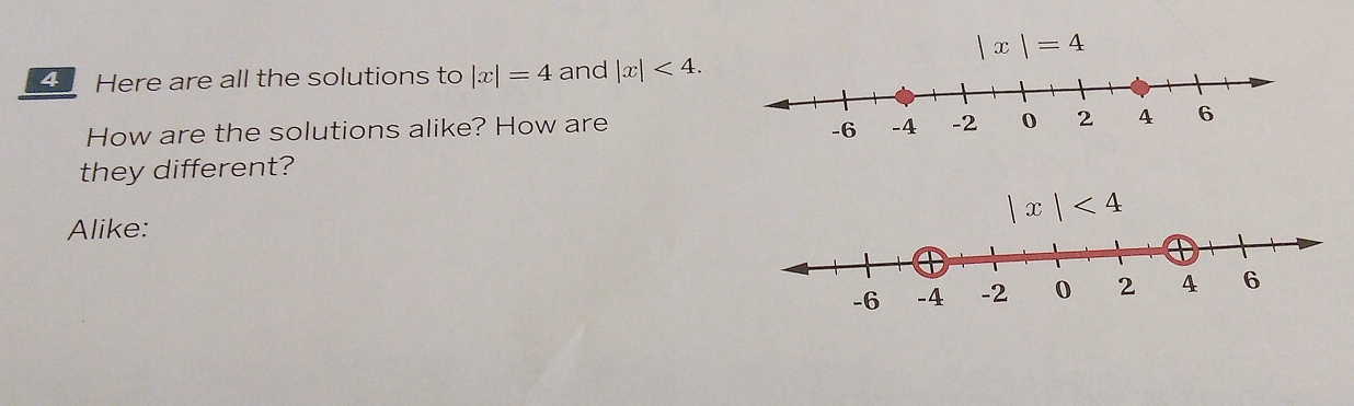 |x|=4
4 Here are all the solutions to |x|=4 and |x|<4</tex>. 
How are the solutions alike? How are 
they different?
|x|<4</tex> 
Alike: