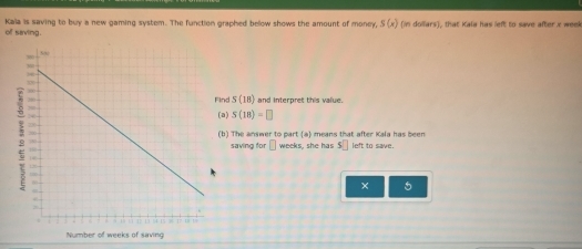 Kala is saving to buy a new gaming system. The function graphed below shows the amount of money, S(x) in dolars), that Kala has left to save after x wel 
of saving. 
Find S(18) and interpret this value. 
(a) S(18)=□
b) The answer to part (a) means that after Kala has been 
saving for □ weeks, she has 5□ left to save. 
× 5