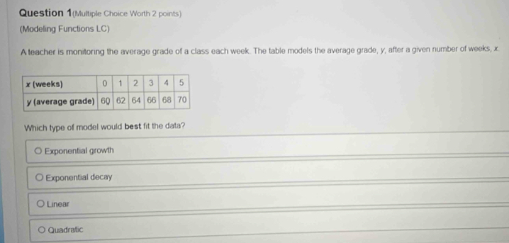 Question 1(Multiple Choice Worth 2 points)
(Modeling Functions LC)
A teacher is monitoring the average grade of a class each week. The table models the average grade, y, after a given number of weeks, x.
Which type of model would best fit the data?
Exponential growth
Exponential decay
Linear
Quadratic