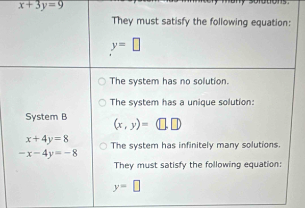 x+3y=9 olutions .