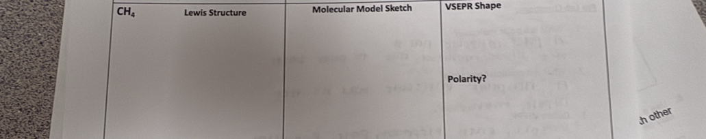 etch VSEPR Shape