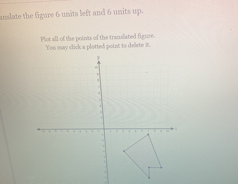 anslate the figure 6 units left and 6 units up. 
Plot all of the points of the translated figure. 
You may click a plotted point to delete it.
-9